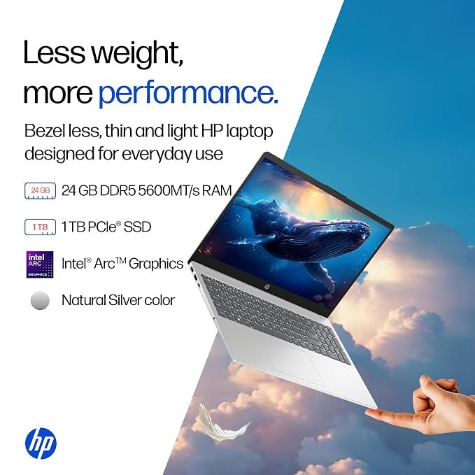 HP 15 Smartchoice, Intel Core Ultra 5 125H 12 TOPS, 24GB DDR5 (Upgradeable) 1TB SSD,Anti-Glare, FHD, 15''/39.6cm,Win11, M365*Office24, Silver, 1.65kg, FD1458TU, FHD Camera w/Shutter, Backlit AI Laptop - Image 2