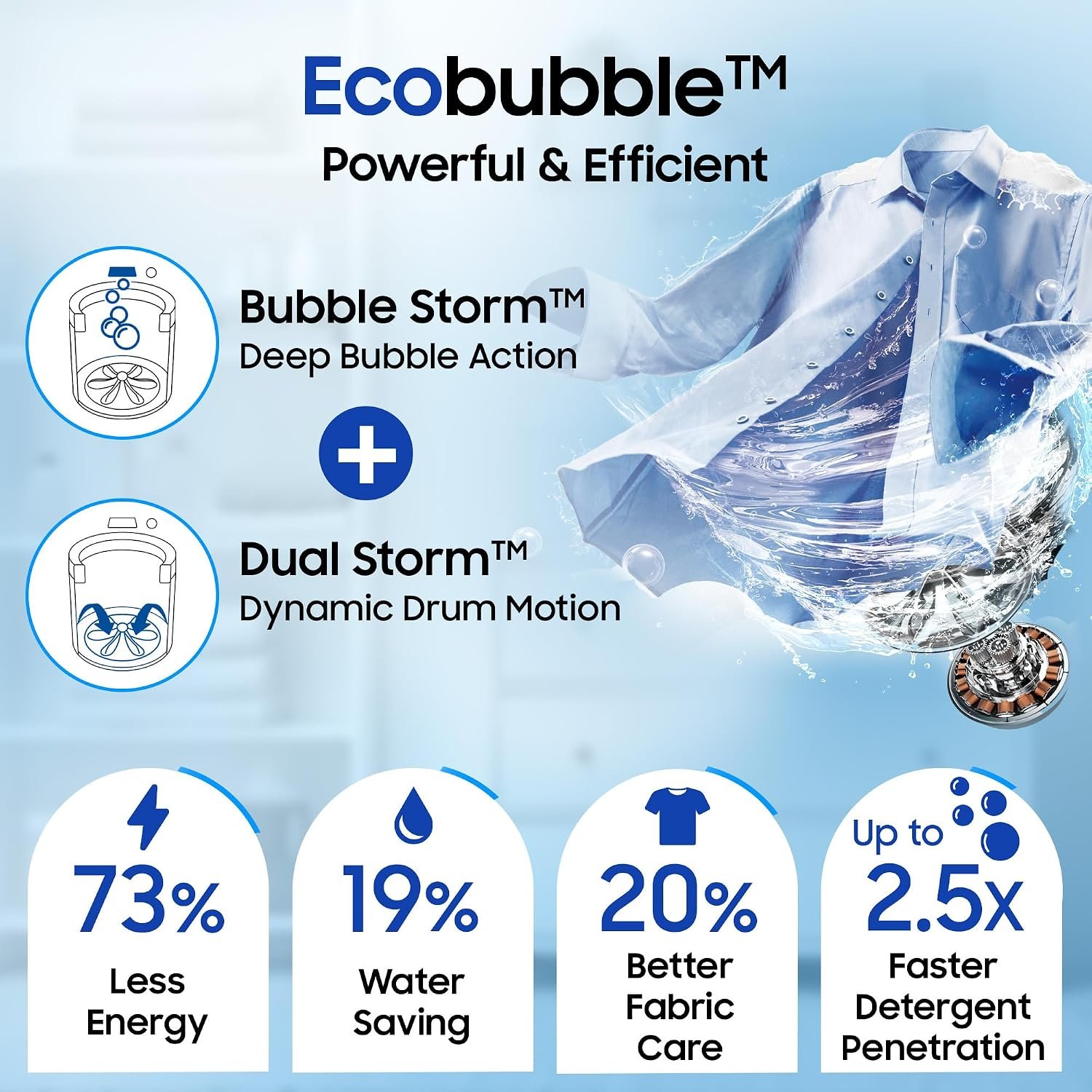 Samsung 7 kg, 5 Star, Eco Bubble Technology, Digital Inverter Motor, Soft Closing Door, Fully-Automatic Top Load Washing Machine (WA70BG4441YYTL, Lavender Gray) - Image 3